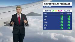 Sunny and warm temps for Tuesday in New York City News Clip