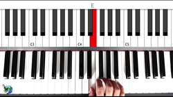 How to Play Piano for Beginners Lesson Two Instructional Video