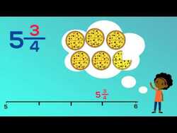 Finding Mixed Numbers on Number Lines Instructional Video