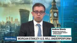 Morgan Stanley Sees U.S. Equities Underperforming in 2020 News Clip