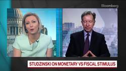 Pimco's Studzinski on Economic Recovery, Global Trade News Clip