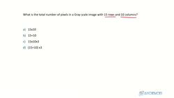 Deep Learning CNN Convolutional Neural Networks with Python - Gray-Scale Images Solution Instructional Video