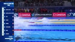 USA sets world record in mixed 4x100m freestyle relay at the World Aquatics Championships News Clip