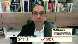 Kassam: Stagflation Rearing its Ugly Head News Clip