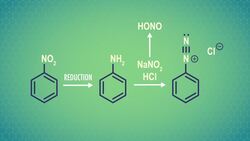 Diazonium Salts & Nucleophilic Aromatic Substitution: Crash Course Organic Chemistry Instructional Video