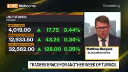 Traders Brace for Another Week of Turmoil News Clip