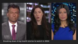 Breaking down 4 big health stories to watch in 2024 News Clip