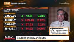 GAMA AM's De Mello: Too Early To Buy Risky Assets News Clip