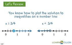 Solving Inequalities with Linear Relationships Instructional Video