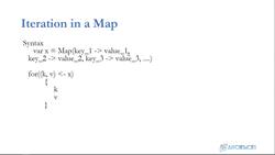 Scala & Spark-Master Big Data with Scala and Spark - Iterating in Maps Instructional Video