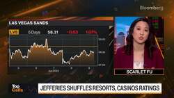Top Calls: Jefferies Shuffles Resorts, Casinos Ratings News Clip
