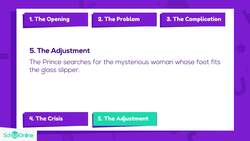 KS2 Primary English Age 9-13 - Writing: Planning to Write a Story Part 2 - Explained Instructional Video