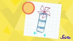 The Power of Sunlight! Science Project for Kids Instructional Video