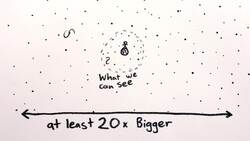 Science, Religion, and the Big Bang Instructional Video