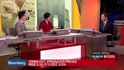 Property Policy Is Most Important for China, Nomura's Lu Says News Clip