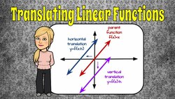 How to Translate Linear Functions Instructional Video