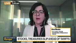 Traders Weigh Tariff Angst & US Recession Odds News Clip