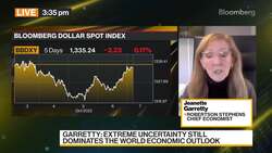 Robertson Stephens' Garretty on US Jobs Reports News Clip