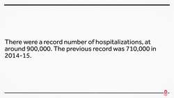 The 2017 Flu Killed 80,000 in the US. Get a Flu Shot! Instructional Video