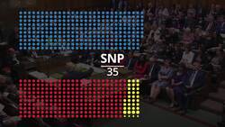 Brexit: The state of the parties as Parliament is suspended News Clip