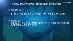 Cancer: Brussels unveils new guidelines to boost screenings and reduce inequalities in EU News Clip