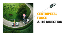 Key Concepts of Circular Motion: What Causes Centripetal Acceleration? Instructional Video