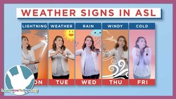 25 Weather Signs in ASL | American Sign Language | ASL Basics Instructional Video