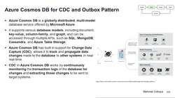 Design Microservices Architecture with Patterns and Principles - Implementation of CDC and Outbox Pattern with Cloud Databases Azure CosmosDB Instructional Video