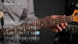 How to Play an F Note on Bass Guitar Instructional Video