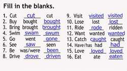 Learning English - Practising Using The Present Perfect And Present Perfect Progressive Instructional Video