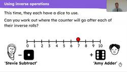 Explain that addition and subtraction of fractions are inverse operations Instructional Video