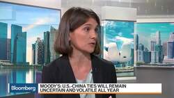 Moody's Says Asia Pacific Sovereign Credit Outlook 'Negative' News Clip