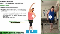 Tensor Fascia Latae (TFL) | Clinical Anatomy & Stretches Instructional Video