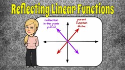How to Reflect Linear Functions Instructional Video