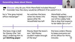 Creative writing in the third person inspired by Katherine Mansfield's 'The Fly' Instructional Video