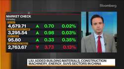 China’s A-Share Equity Market Seeking Direction: UBS’s Liu News Clip