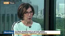 BOJ Policy Has No Reason to Work, Nomura Research's Koo Says News Clip