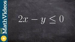 Graphing a two variable inequality by rewriting in slope intercept form Instructional Video
