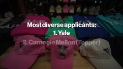 These Are the Top-Ranked Business Schools News Clip