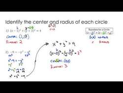 Find center and radius of a circle given equation. Instructional Video