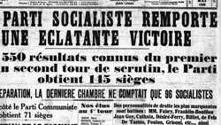 Political Spectrums Explained — Why is there a left wing and right wing? Instructional Video