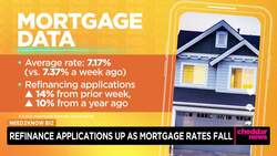 Biz Breakdown: Fewer Private Jobs, FTC Seeks to Block Microsoft-Activision Deal, McDonald's Expanding News Clip