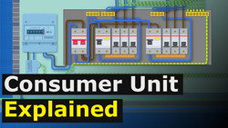 Consumer Unit Explained - Fuse Board Instructional Video