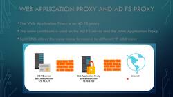 Active Directory with Windows Server 2016 - Introduction to Web App Proxy Instructional Video