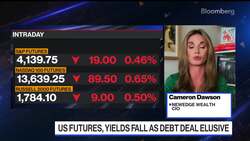 Newedge's Dawson Preaches Patience for Traders With FOMO News Clip