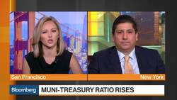 Schroders Sees Value in Municipal Bonds Over Treasuries News Clip