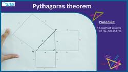 Understanding the Pythagoras Theorem through an Activity Instructional Video