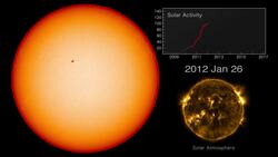 NASA's Solar Dynamics Observatory: Year 7 Ultra HD (4k) Instructional Video