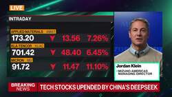 Mizuho's Klein: It's Not the End of the AI Trade News Clip