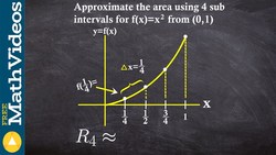 Right hand riemann sum approximation Instructional Video